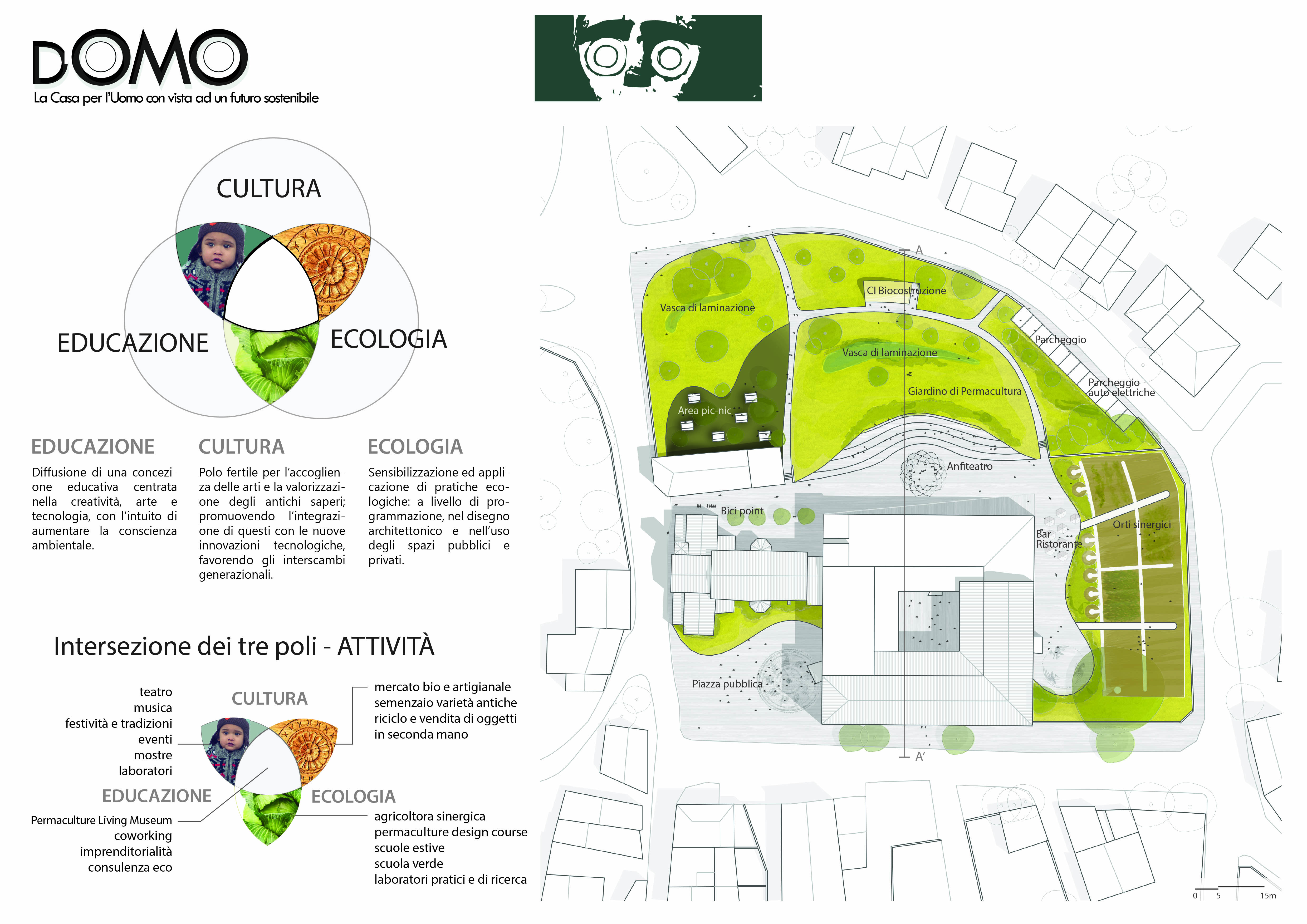Reabilitação de Edifício Público Sardenha, Itália